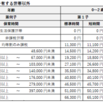 Thumbnail of related posts 014